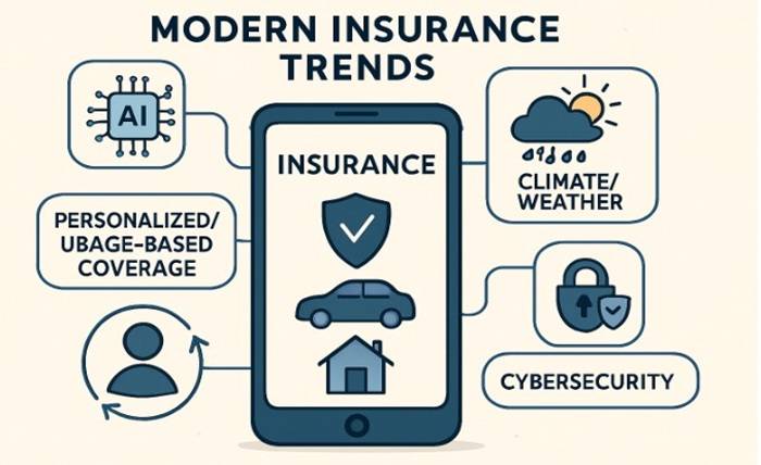 Future Trends in Insurance Coverage Screenshot 11
